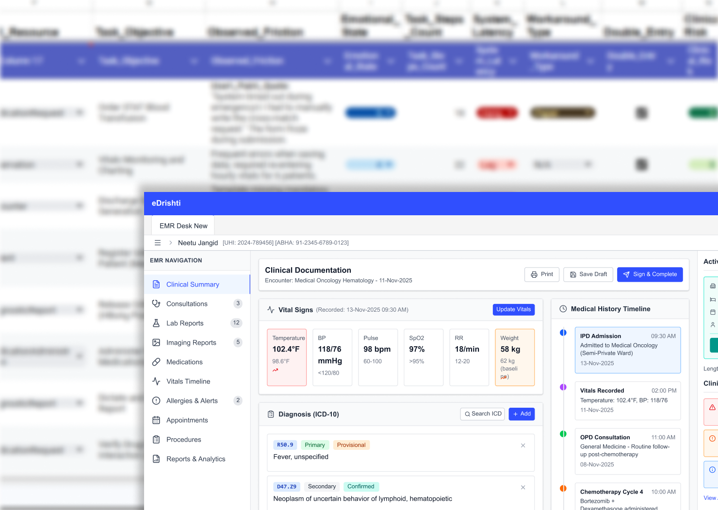Hospital Management System Audit