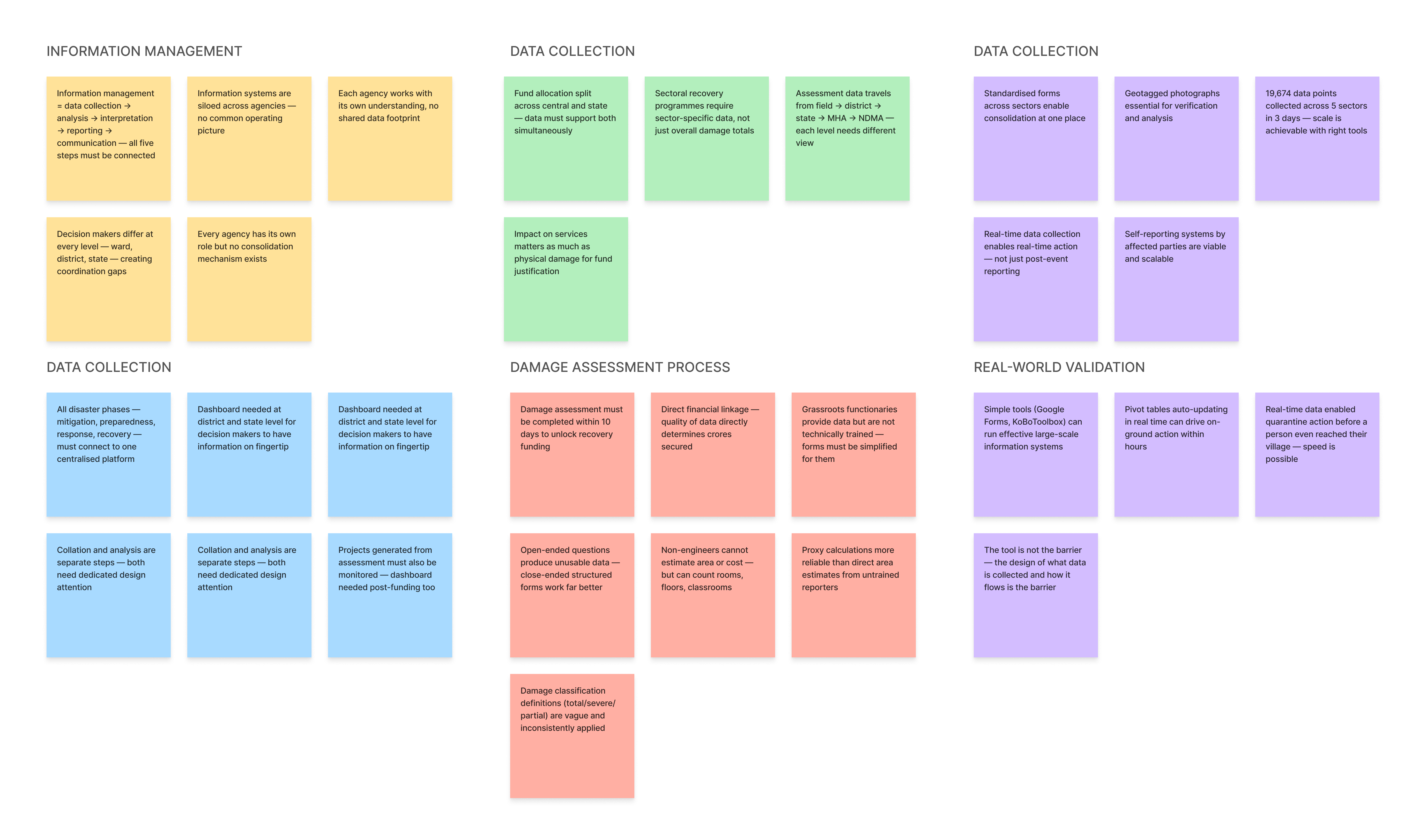 Expert Interview Insights