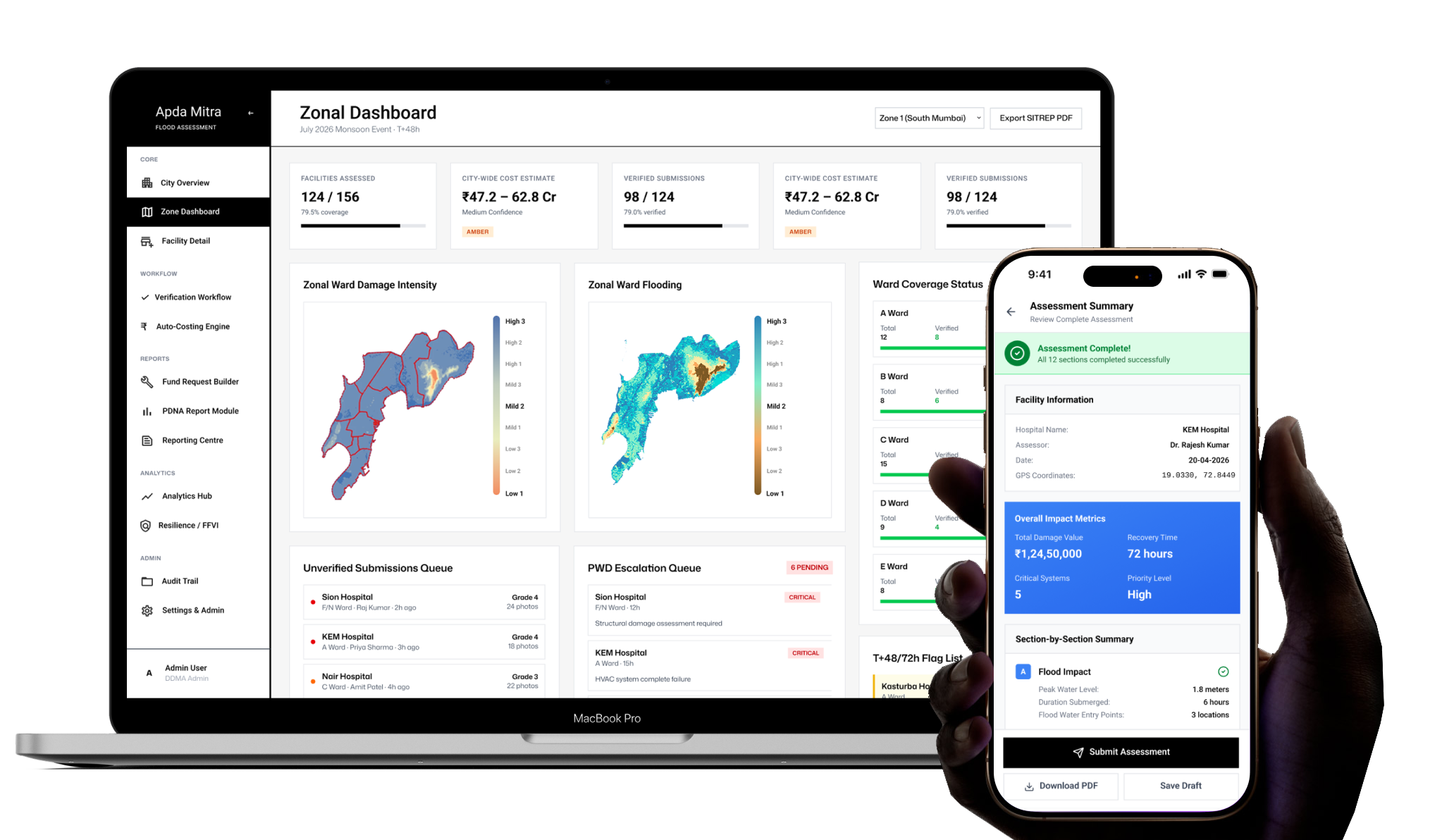 Proposed Solution Dashboard